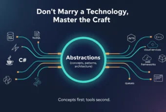 Concepts first